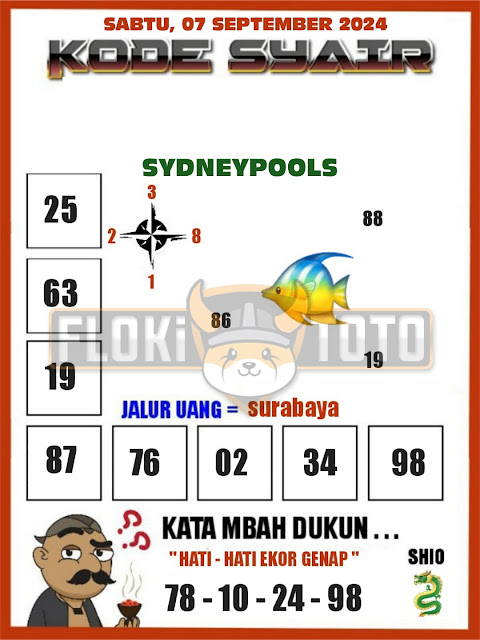 SYAIR SDY VIP